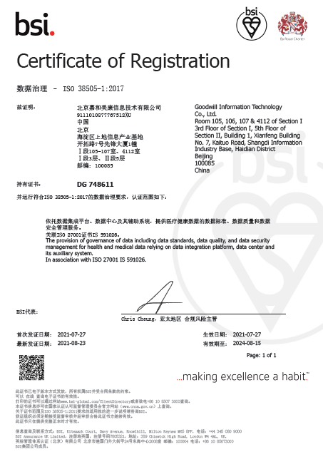 ISO38505數(shù)據(jù)治理安全管理體系